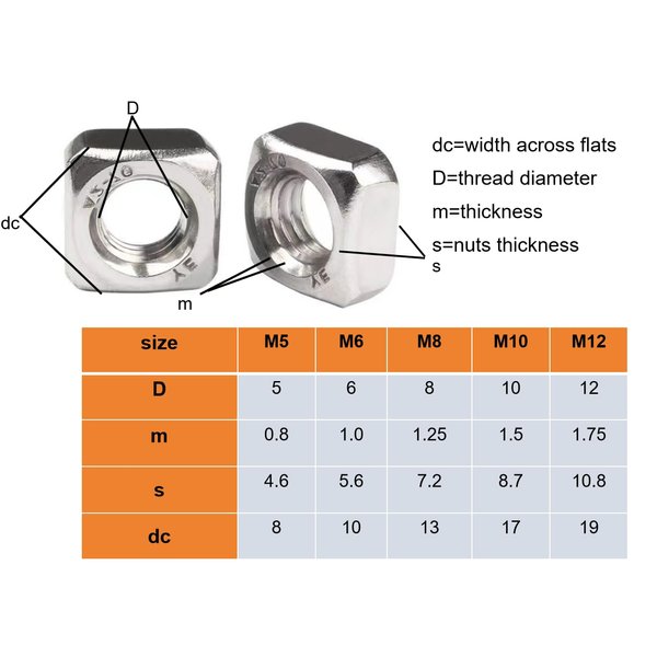 M12-1.75 Square Nuts, M12 Fastener Nuts 304 Stainless, Bright Finish, Full Thread Nylock Nuts,5Pcs
