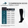 CompressionZ Compression Socks For Men & Women - 30 40 mmHG Graduated Medical Compression - Travel, Edema - Swelling in Feet & Legs - M, Black