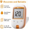 iPet PRO Blood Glucose Monitoring System Designed for Dogs & Cats| Includes Meter, 2 AA Batteries, User Guide, Log Book, 25 Test Strips, Control Solution, Lancing Device, 30 28G Lancets, Carrying Case