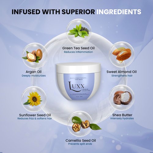 Luxx Deep Conditioning Hair Mask | Shea Butter & Argan Oil Vegan Deep Moisturizing Mask for Dry & Damaged Hair| Combats Frizz | Restores Moisture | Paraben & Sulfate-Free (8 Fl. Oz), Clear