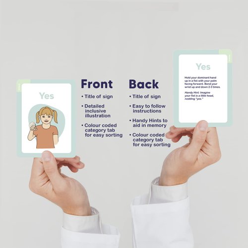 ASL Flash Cards - 50 American Sign Language Flash Cards for Beginners, Kids, Teens and Adults