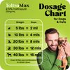 ToltraMax Toltrazuril 2.5% for Horses, Dogs, Cats, 120mL/4 Ounce, for Non-Food Chain Animals, Peanut Butter