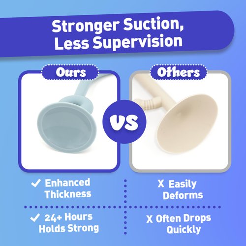 Ascnduup Baby Suction High Chair Toys - Enhanced 24hr Hold Suction Cup Sensory Bath Toys for Babies 6-12 Months, Toddlers, Infant, Interactive Silicone Montessori Teether Toy