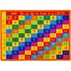 iSavings Kids/Baby Room/Daycare/Classroom/Playroom Area Rug. Math. Numbers Chart. Educational. Fun. Non-Slip Gel Back. Bright Colorful Vibrant Colors (5 Feet X 7 Feet)