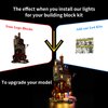 Kyglaring LED Lighting Kit for Lego The Burrow – Collectors' Edition Model Set, Compatible with Lego 76437 (Lego Set not Included)