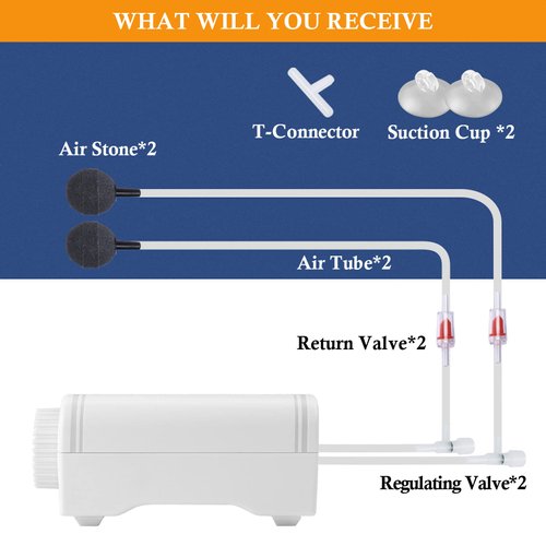FEDOUR 80GPH Aquarium Air Pump, Ultra Quiet Oxygen Pump, Powerful Whisper Aerator for up to 100Gallon Fish and Turtle Tank, Fish Air Bubbler with Air Tube Air Stone Check Valve