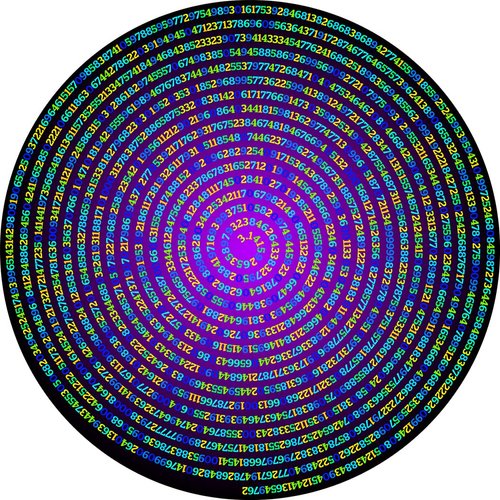 Bgraamiens Puzzle -π Day Puzzle The Mystical π Puzzle Hard Unique Round Numbers Puzzle for Adults (Profound π)