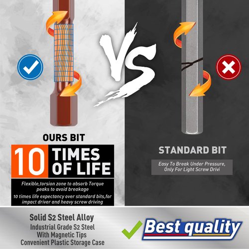 Amartisan 20-Piece Hex Head Allen Wrench Drill Bit Set, Metric and SAE S2 Steel Hex Bits Set, Magnetic Tips, 2.3" Long With Storage box.