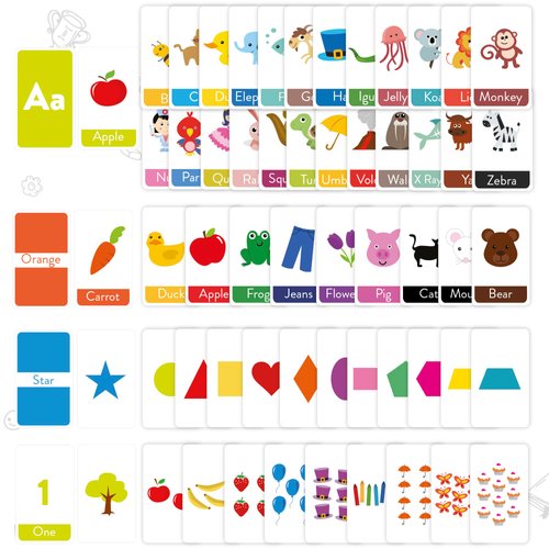 merka Toddler Flash Cards, Set of 64 Alphabet, Letters, Colors, Shapes and Numbers, Baby Learning Cards, Educational, Preschool, Toddler Flashcards, Double-Sided, for Toddlers 1-4 Years