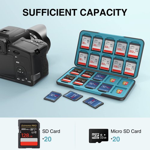 HEIYING Memory Card Case for SD Card and TF Card, Portable SD Card Holder SD SDHC SDXC TF Card Storage with 20 SD Card Slots & 20 Micro SD Card Slots.