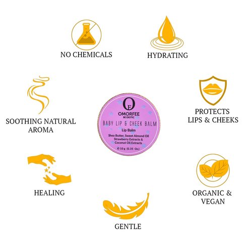 Omorfee 100% Organic Baby Lip & Cheek Balm For Dry Chapped Lips & Cheeks Natural Moisturizing Treatment For Newborn, Infants, Toddlers & Early Childhood | Made With Nourishing Ingredients, 10g/0.35Oz