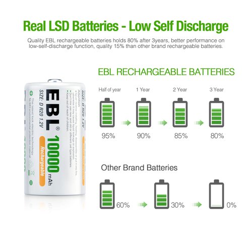 EBL D Size Rechargeable Batteries D Cell 10000mah NiMH Battery, 2 Counts