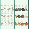Mini Dinosaur, 24pcs Mini Dinosaur Figures and Dinosaur Skeletons Plastic Small Dinosaur Toys Little Dinosaur Figurine for Dino Cake Topper, Easter Eggs Filler Party Favor Supplies for Christmas