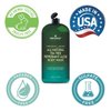 First Botany, ALL Natural Body Wash - Fights Body Odor, Athleteâ€™s Foot, Jock Itch, Nail Issues, Dandruff, Acne, Eczema, Shower Gel for Women & Men, Skin Cleanser -16 fl oz (Tea Tree Mint)