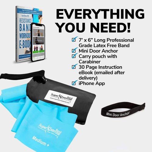 Resistance Bands for Working Out I 7Ft long Resistance Bands |Exercise Bands with Carry Pouch and Door Anchor I Latex Free Workout Bands Including an Exclusive iPhone App and E-Book