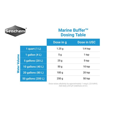 Liquid Marine Buffer, 250 mL / 8.5 fl. oz.
