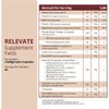RELEVATE Patent-Pending Brain Health Supplement; Memory, Focus, Energy, Sleep, Eyes & Healthy Aging; Doctor Formulated; Quercetin, Lutein, Magnesium Glycinate, Omega 3 DHA EPA, Vitamins B12, B3, D3