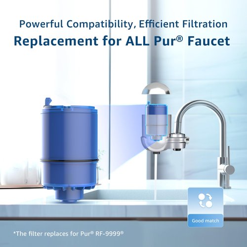 Maxblue NSF Certified Water Filter, Replacement for Pur® RF9999® Faucet Water Filter, Pur® Faucet Model FM-2500V, Pur-0A1, FM-3700, PFM150W, PFM400H, PFM450S (Pack of 3),MB-C08A