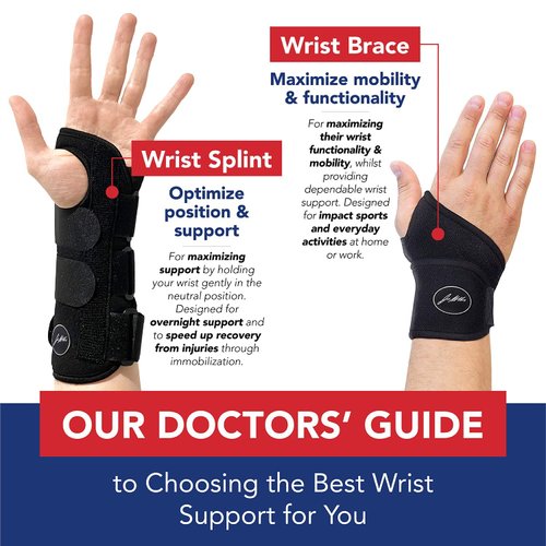 Doctor Developed Wrist supports/Wrist brace - Relief for carpal tunnel, wrist injuries, wrist support for arthritis, hand support, hand & wrist braces, wrist strap and Doctor Handbook (2 Pack)