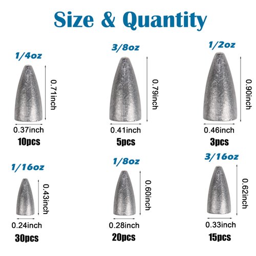 Worm Fishing Sinker Weights Kit, Bass Sinker Fishing Weights Set Assortment Size with Fishing Tackle Box for Freshwater Saltwater Fishing (29pcs Weights Kit)