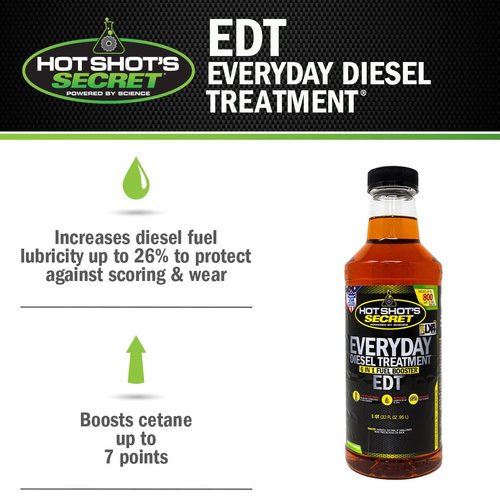 Hot Shot's Secret Everyday Diesel Treatment - 32 Oz – 6-in-1 Diesel Fuel Additive – Cetane Booster – Fuel System Cleaner – Increases Fuel Economy – Adds Lubricity – Maximizes Performance