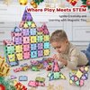 Magnetic Tiles, 36 PCS Magnetic Building Blocks for Kids Ages 3+ and STEM Magnet Toys , Clear Magnetic 3D Blocks Construction Playboards for Boys & Girls, Preschool Learning Sensory Montessori Toys