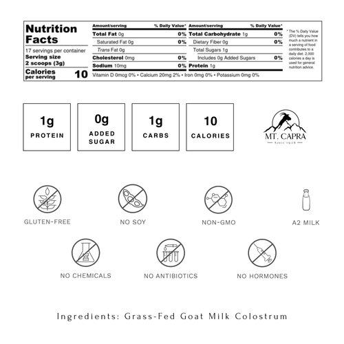 MT. CAPRA SINCE 1928 Goat Milk Colostrum | For Healthy Immune System, Gut, and Athletic Performance, Grass-Fed, High in Immunoglobulins - 50 Grams (2900 mg per serving)