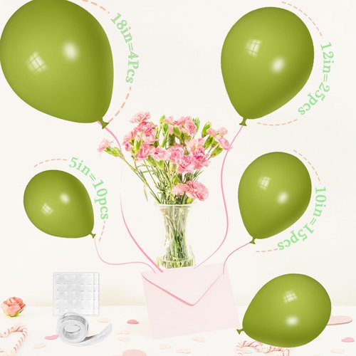 Green Balloons Different Sizes, Scmdoti Teender Green Balloons 18 12 10 5 Inches, Green Balloon Garland Arch for Wild One Party Birthday Baby Shower Bridal Shower Wedding Decorations(Tender Green)