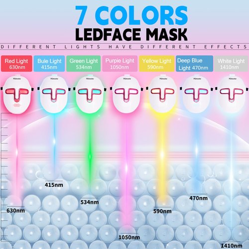 7-in-1 Color LED Face Mask Light Therapy, Blue and Red Light Therapy Mask for Face, at-Home Photon Skin Care Beauty Mask with Eye Pads