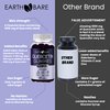 Earth Bare Quercetin Extra Strength Gummies + Vitamin C + Zinc + Elderberry Adults, Kids Boosted Immune Support | High-Potency Zinc Quercetin Gummies, Immunity Support | 1 Month Supply