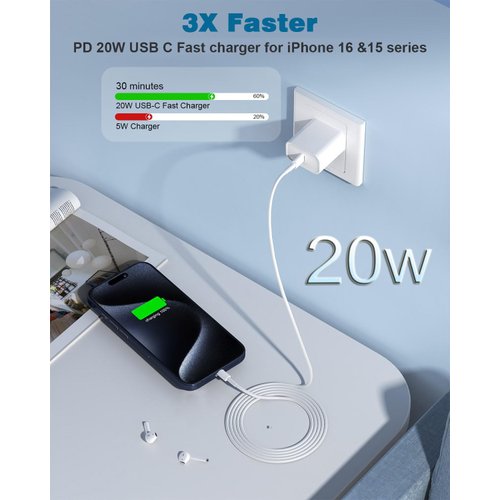USB C Charger for iPhone 16/15 Charger Fast Charging,Type C Charger Apple Fast USB C Wall Charger Block Adapter 6FT Long USB C Charging Cable Cord for iPhone 16 ProMax/iPhone 15 Plus/iPad Pro/Air/Mini