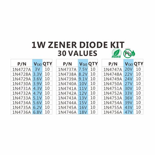 Chanzon 30 Values 300pc 1W Zener Diode Assorted Kit (3V 3.3V 3.6V 3.9V 4.3V 4.7V 5.1V 5.6V 6.2V 6.8V 7.5V 8.2V 9.1V 10V 11V 12V 13V 15V 16V 18V 20V 22V 24V 27V 30V 33V 36V 39V 43V 47V) Assortment Set
