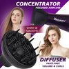 VAGARY 6690A Salon Pro Hair Dryer for Women,2200w Powerful AC Motor Fast Drying, Ionic Blow Dryer for Thick Hair,2 Speeds and 2 Heat Settings 1 Cool Shot Button(1 Diffuser and 1Concentrator)
