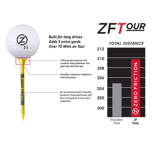Zero Friction Tour 3-Prong Golf Tees (1-3/4 Inch, White, Pack of 20)