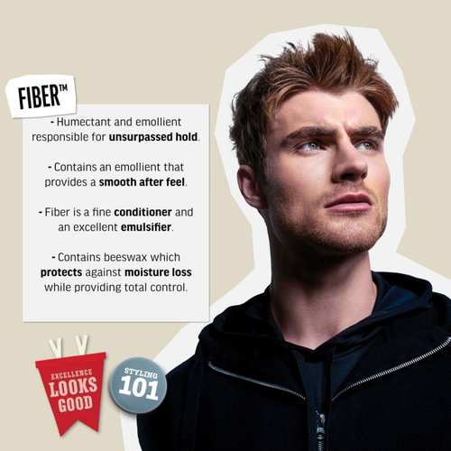 American Crew Men's Hair Fiber, Gifts for Him, Stocking Stuffers for Men, Like Hair Gel with High Hold & Low Shine, 3 Oz (Pack of 1)