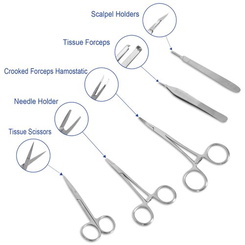 Spectabilis Suture Practice Kit for Medical Students, Silicone Pad 14 Pre-Cut Wounds Closure Suture, Supplies for Vet Nursing Students Surgical Stitches Kit De Suturas Med School Essentials.