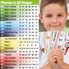 Phonics Flash Cards - Learn to Read in 20 Stages - Digraphs CVC Blends Long Vowel Sounds - Games for Kids Ages 4-8 Kindergarten First Second Grade Homeschool Educational Study Activity