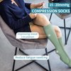 BLUEENJOY Compression Socks for Women & Men (3 pairs) - Best Support for Nurses, Running, Hiking, Recovery & Flight Socks
