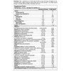 Vitamin and Mineral Propax Gold With NTFactor® - Natural Energy Booster For Chronic Fatigue - Multi-vitamin and Multi-mineral Supplement With Amino Acids, Antioxidants & Fatty Acids And More - 60 Pack