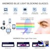 ANDWOOD Blue Light Blocking Glasses Women Men Computer Small Face Frame Bluelight Blocker Teens Round Frame 2 Pack Black Clear