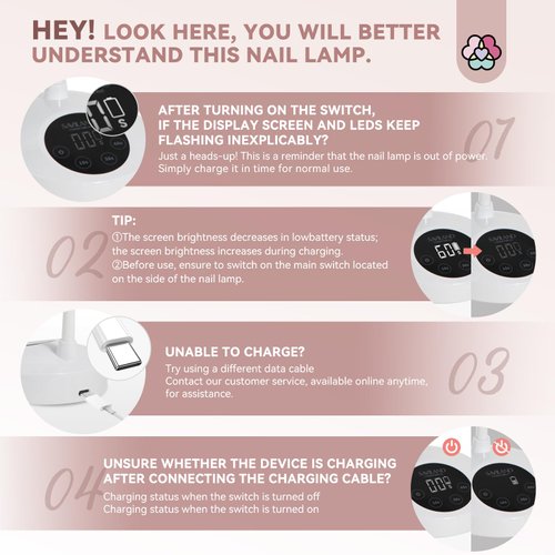 SAVILAND Intellisense Nail Lamp-30W Gel X Lamp Mini Cordless Nail Lamp for Gel Nail Polish, Rechargeable LED Flash Cure Lamp Gel Nails Quick Drying Goosenecks U V Lamp for Nail Salon Home DIY Manicure