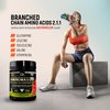 Ultra-Pure Branched Chain Amino Acids | BCAA (Leucine, Isoleucine, Valine) + Glutamine + Vitamin B6 | Improves Energy, Muscle Performance & Recovery | Essential Aminos | 30 Servings Watermelon Flavor
