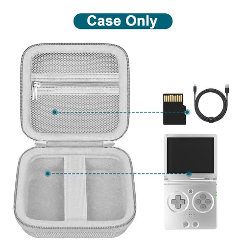 Canboc Carrying Case Compatible with RG35XXSP/RG35XXSP Flip Handheld Game Console, Video Gaming Console Storage Box, Mesh Pocket fits Cable, SD Card, Grey (Case Only)