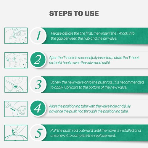 Prozwee Tire Valve Stem Core Quickly Replacement Tool Kit,Perfect Tool for Replacing Leaky Valves in Cars,Trucks,Motorcycles, etc.with 4PCS TR413 Valve Stems