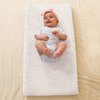 Baby Changing Pad Cover, Super Soft Minky Dot Diaper Changing Table Covers for Baby Girls and Boys, Ultra Comfortable, Safe for Babies, Fit 32"/34'' x 16" Pad (Beige)