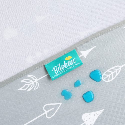 Splat Mat 2 Pack for Under High Chair & Arts & Crafts & Eating Mess, Waterproof Baby Playtime Anti-Slip Mat for Floor or Table, Reusable & Portable Splash Mat 42” ×46”