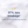 Dove Hair Therapy Shampoo for Damaged Hair Breakage Remedy Hair Shampoo with Nutrient-Lock Serum 13.5 fl oz