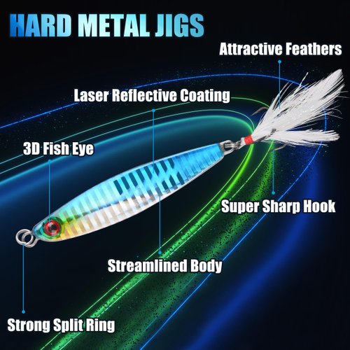 OROOTL Metal Jigs Saltwater Fishing Lures, 5pcs Hard Metal Jigging Spoon Lures Kit Slow Pitch Jigs Diving Sea Fishing Lures Fish Metal Jig Surf Casting Lures for Bass Striper Walleye Bluefish