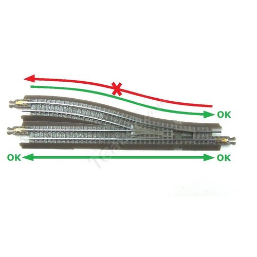 BIBNY T-Gauge Model Trains 1:450 Scale Right Hand One Way Turnout 90mm