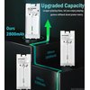 Battery Charger Set for Wii Wiiu Remote Controller, 4Pack Rechargeable Wii Battery Replacements + Wii Remote Charger Station Dock with 4 Charging Ports + USB Cord (NOT Include Controller)